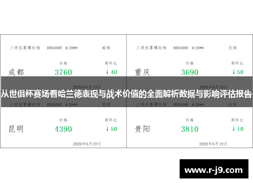 从世俱杯赛场看哈兰德表现与战术价值的全面解析数据与影响评估报告