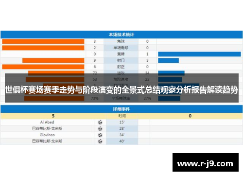 世俱杯赛场赛季走势与阶段演变的全景式总结观察分析报告解读趋势