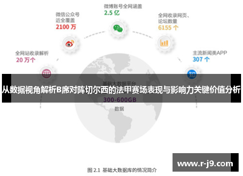 从数据视角解析B席对阵切尔西的法甲赛场表现与影响力关键价值分析