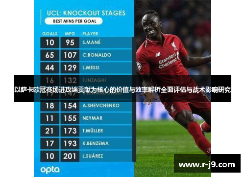 以萨卡欧冠赛场进攻端贡献为核心的价值与效率解析全面评估与战术影响研究