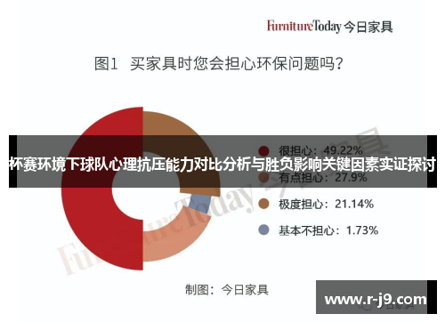 杯赛环境下球队心理抗压能力对比分析与胜负影响关键因素实证探讨