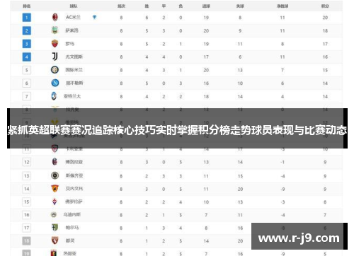 紧抓英超联赛赛况追踪核心技巧实时掌握积分榜走势球员表现与比赛动态 紧抓英超联赛赛况追踪核心技巧实时掌握积分榜走势球员表现与比赛动态