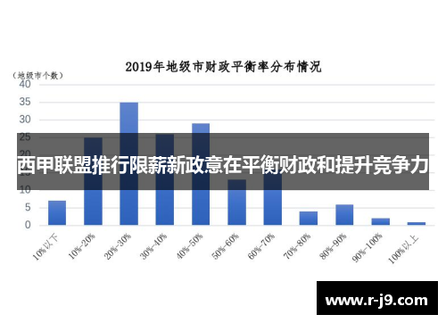 西甲联盟推行限薪新政意在平衡财政和提升竞争力