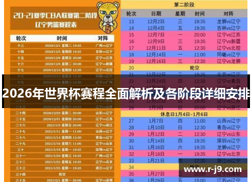 2026年世界杯赛程全面解析及各阶段详细安排 2026年世界杯赛程全面解析及各阶段详细安排