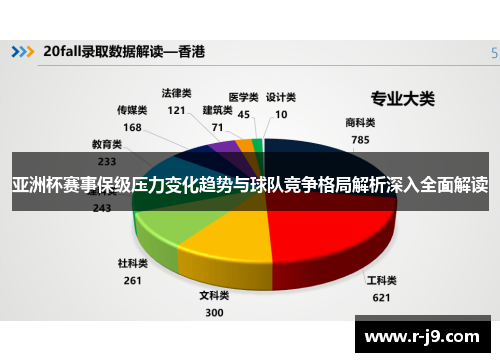 亚洲杯赛事保级压力变化趋势与球队竞争格局解析深入全面解读 亚洲杯赛事保级压力变化趋势与球队竞争格局解析深入全面解读