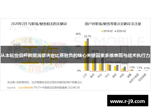 从本轮世俱杯数据洞察决定比赛胜负的核心关键因素多维表现与战术执行力 从本轮世俱杯数据洞察决定比赛胜负的核心关键因素多维表现与战术执行力