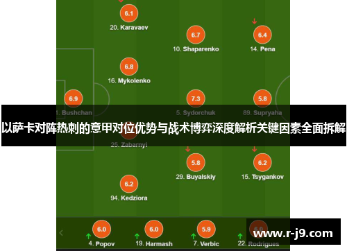 以萨卡对阵热刺的意甲对位优势与战术博弈深度解析关键因素全面拆解