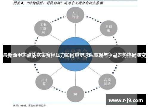 最新西甲焦点战密集赛程压力如何重塑球队表现与争冠走势格局演变 最新西甲焦点战密集赛程压力如何重塑球队表现与争冠走势格局演变