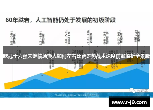 欧冠十六强关键临场换人如何左右比赛走势战术深度前瞻解析全景版 欧冠十六强关键临场换人如何左右比赛走势战术深度前瞻解析全景版