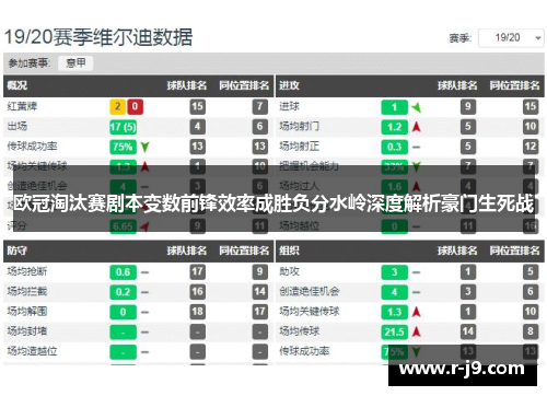 欧冠淘汰赛剧本变数前锋效率成胜负分水岭深度解析豪门生死战