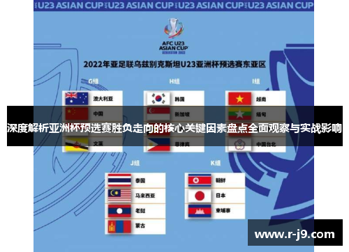 深度解析亚洲杯预选赛胜负走向的核心关键因素盘点全面观察与实战影响