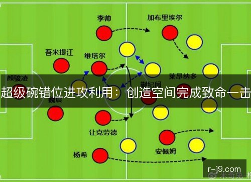 超级碗错位进攻利用:创造空间完成致命一击 超级碗错位进攻利用:创造空间完成致命一击