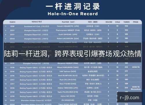 陆莉一杆进洞，跨界表现引爆赛场观众热情