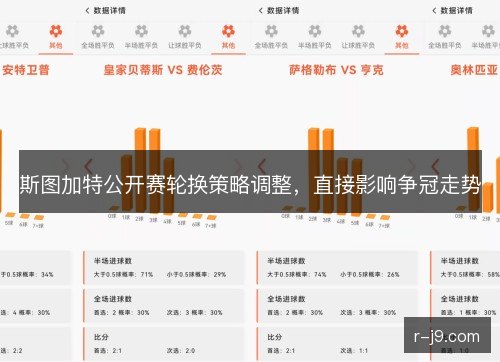 斯图加特公开赛轮换策略调整，直接影响争冠走势